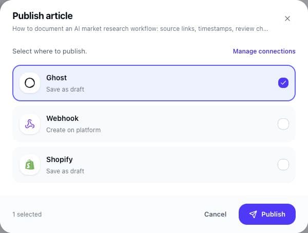 Publish article dialog with only Ghost ticked and Save as draft shown under its name.